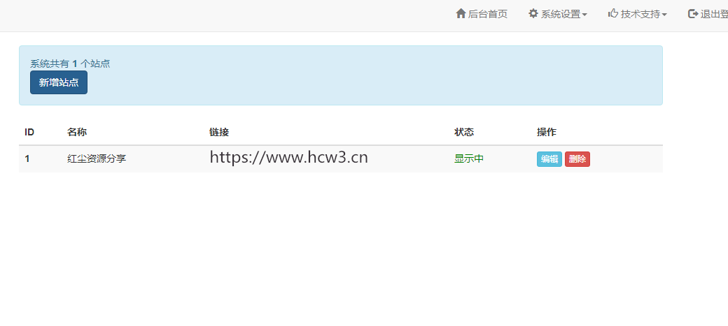 技术导航源码【带后台】