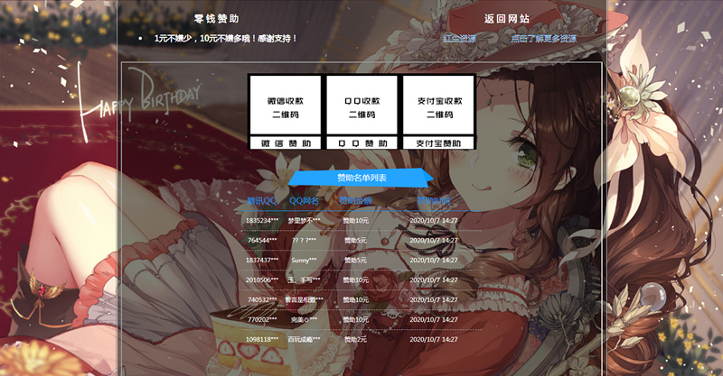 一款漂亮的赞助打赏单页界面美化版