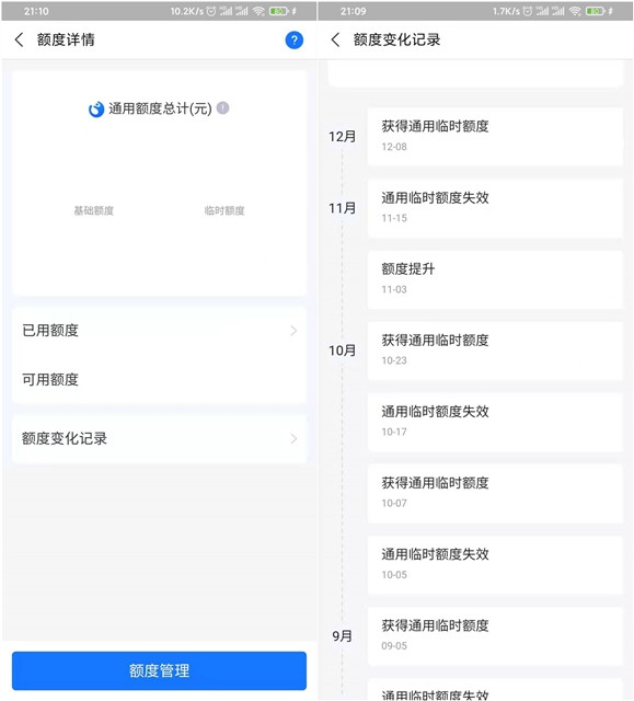 支付宝调整部分年轻用户花呗额度 你降额了吗?