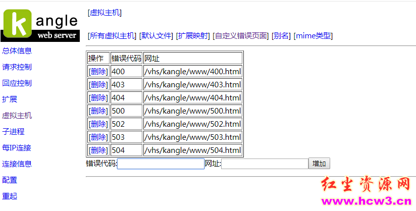 kangle常见的默认页在哪里修改?如何修改kangle is ok的页面,自定义全局主机的404错误页、403错误页