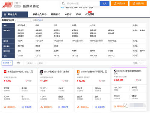媒体账号交易背后有哪些“暗”操作?