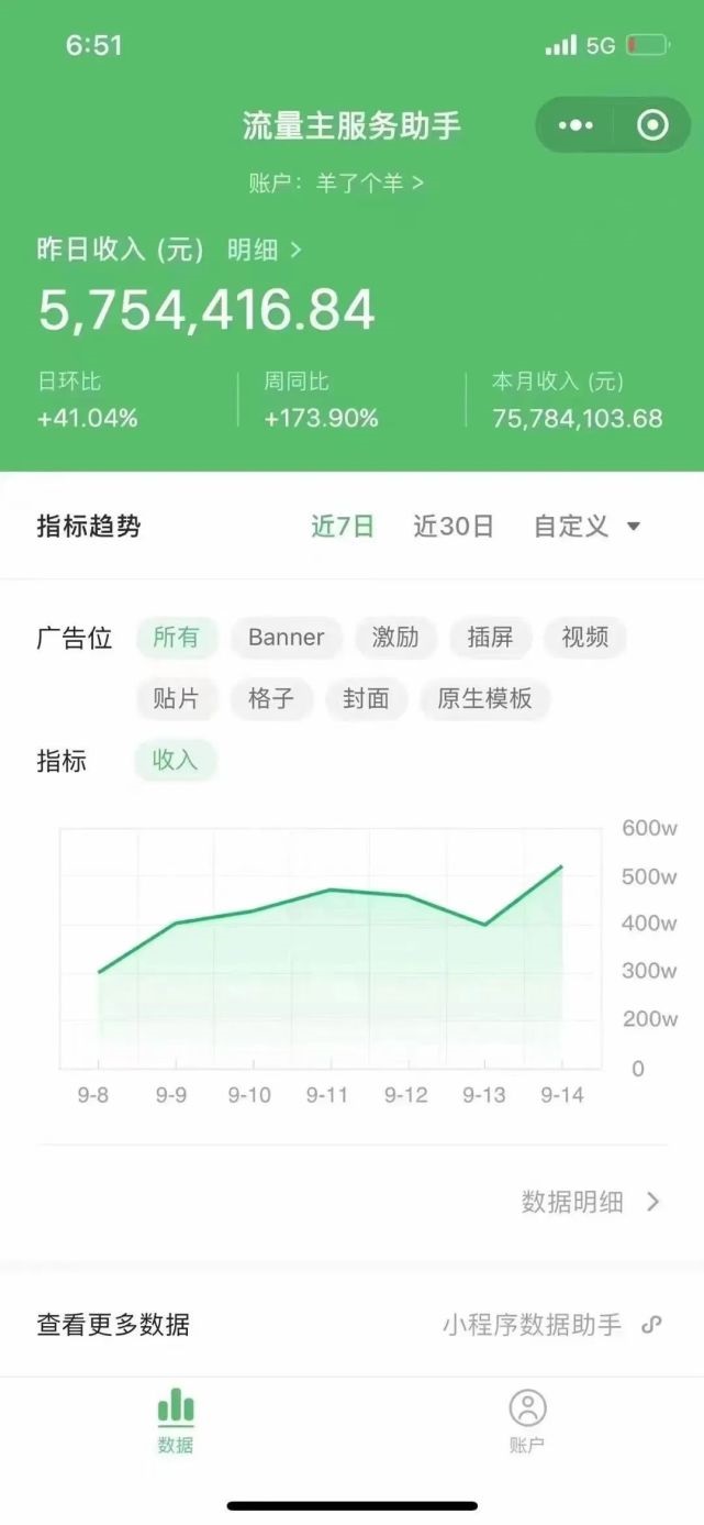 《羊了个羊》创始人被母校制展牌宣传!引无数学生围观