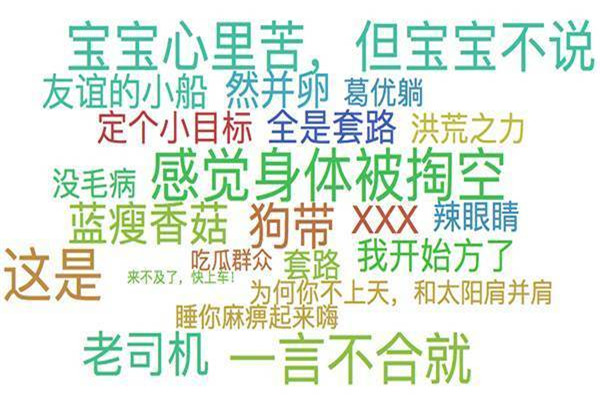 11111什么意思 11111等网络用语的意义