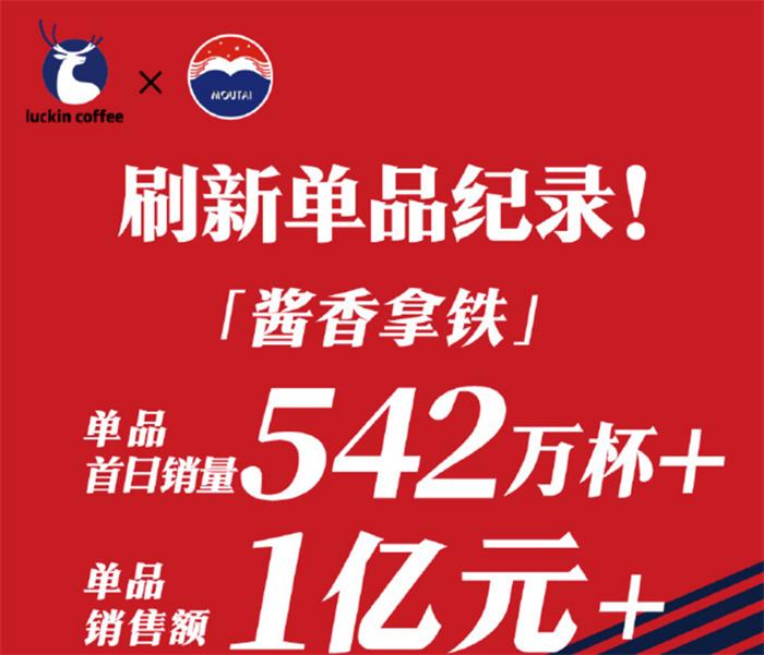 茅台巧克力即将上线 酱香拿铁爆红