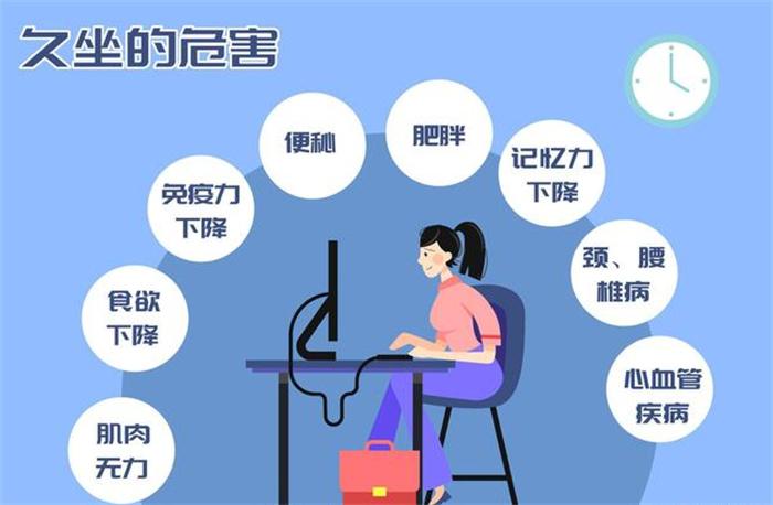每坐1小时平均寿命缩短22分钟 半小时需要运动一下