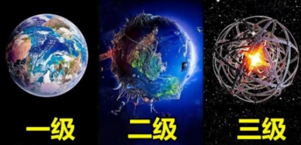 宇宙有几个文明等级(12级)