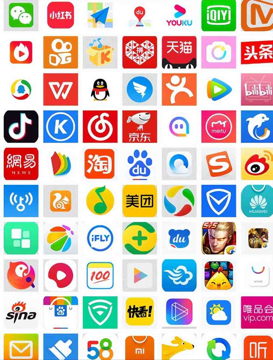 为什么现在不管什么APP,都要求授权通讯录、相册、麦克风等功能