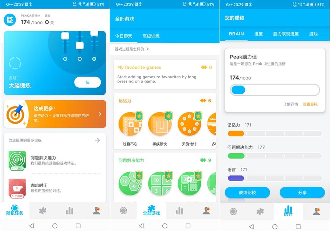 Peak智客(脑力游戏与训练) v4.31.4 解锁专业版