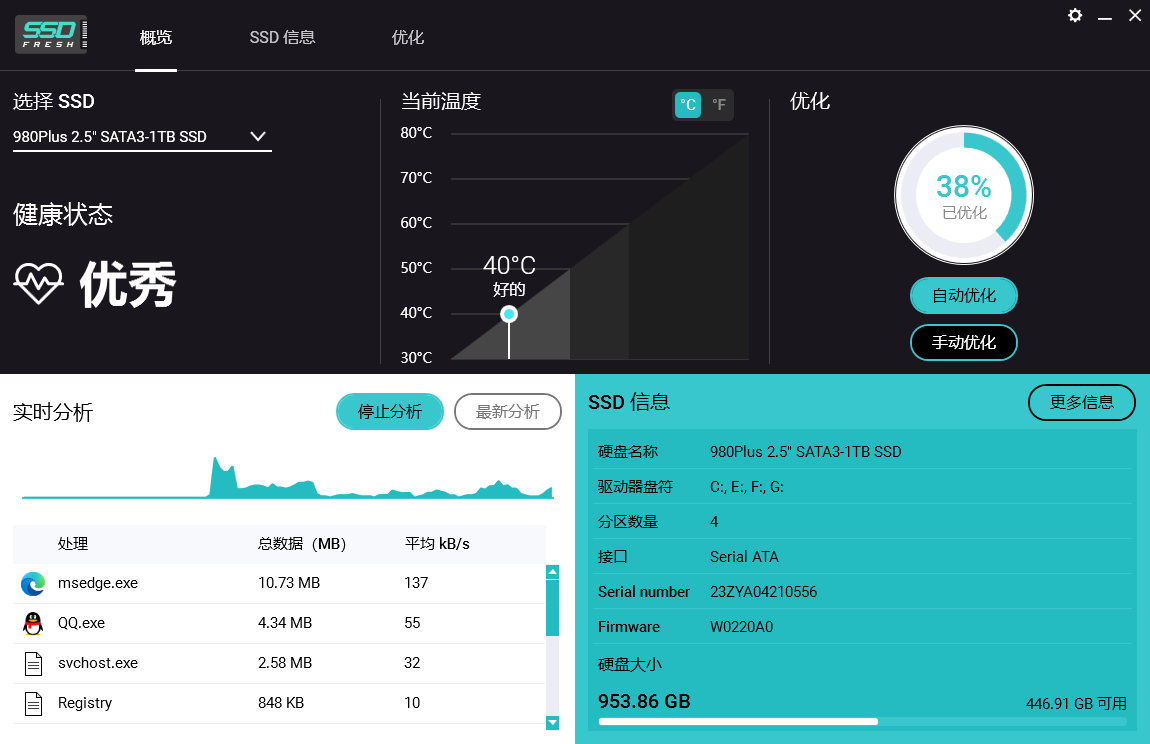 SSD Fresh Plus(固态硬盘优化工具) v15.05.73582 中文绿色版