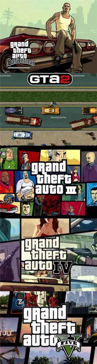 侠盗猎车GTA1-5全系列合集珍藏版_侠盗飞车系列游戏下载