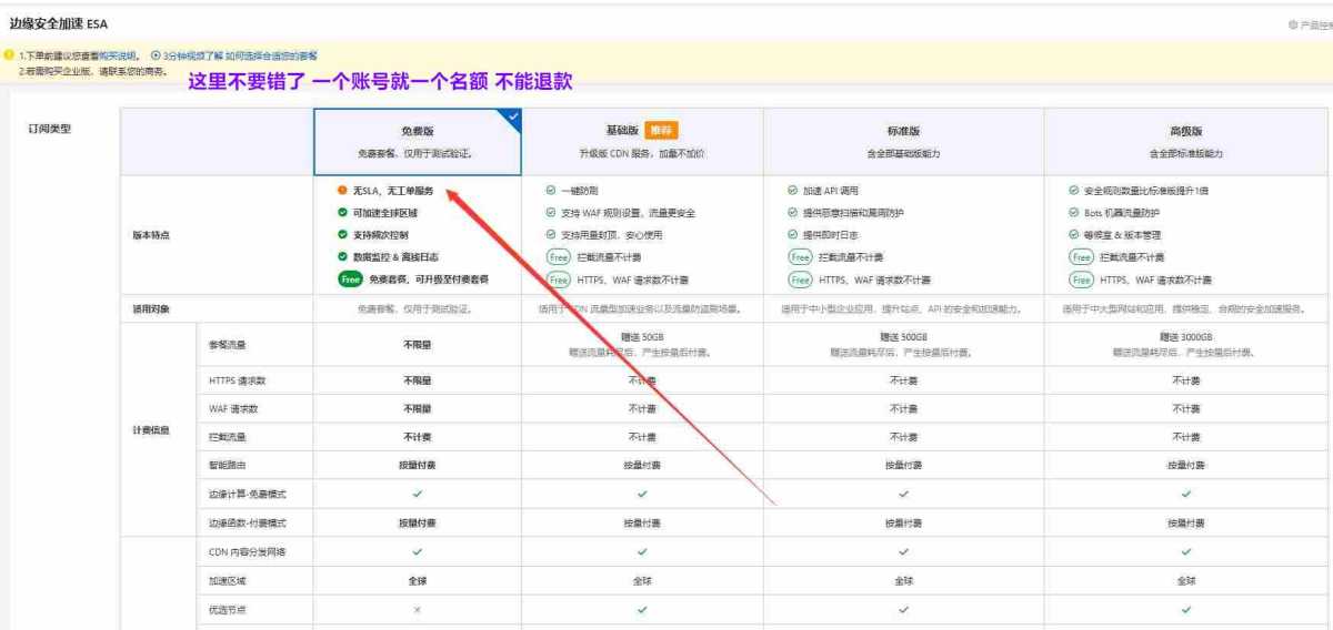 网站加速必备!阿里云免费CDN加速无限续期领取到2050年