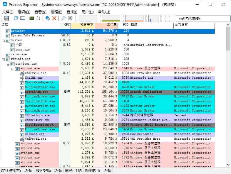 Process Explorer(微软进程资源管理器) v17.12 汉化绿色版