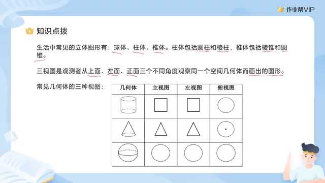 作业帮VIP 小学数学考点难点解析|全题型突破课