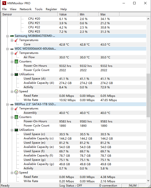 HWMonitor Pro v1.58 便携版 | 电脑硬件监测工具